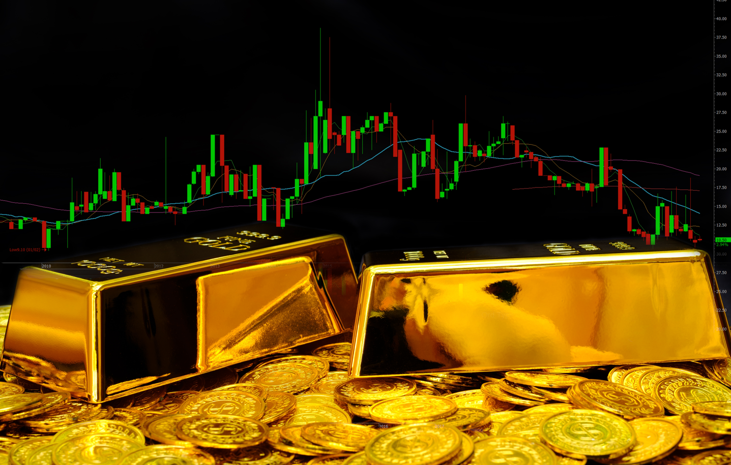 ABD`de üretici fiyat endeksi Nisan ayından beklentilerin ötesinde gevşerken ons altın günün en yüksek seviyelerinde - İngiltere Merkez Bankası faiz kararı ABD`de üretici fiyat endeksi Nisan ayından beklentilerin ötesinde gevşerken ons altın günün en yüksek seviyelerinde - İngiltere Merkez Bankası faiz kararı