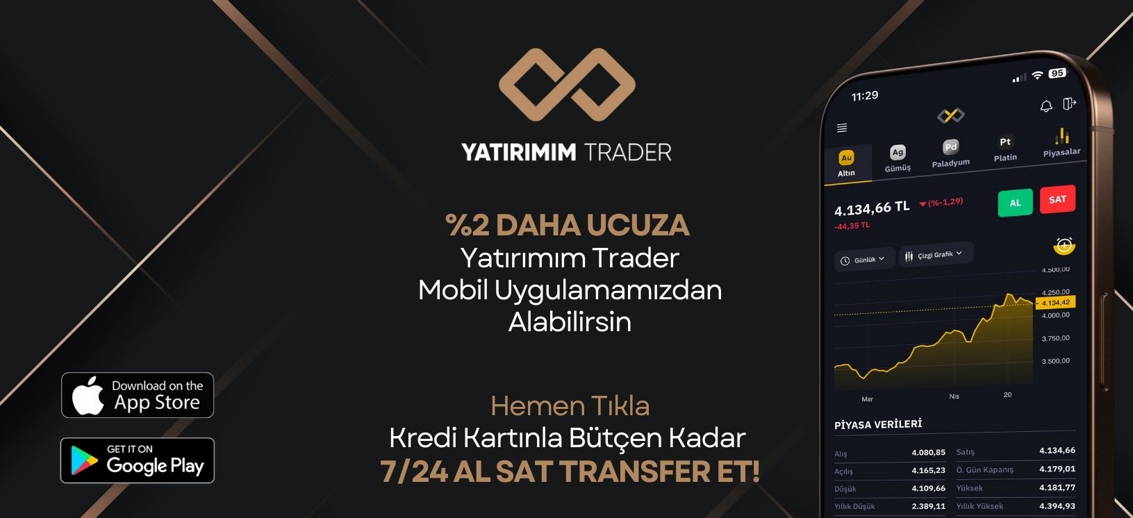 Yatırımım Trader Mobil Uygulama