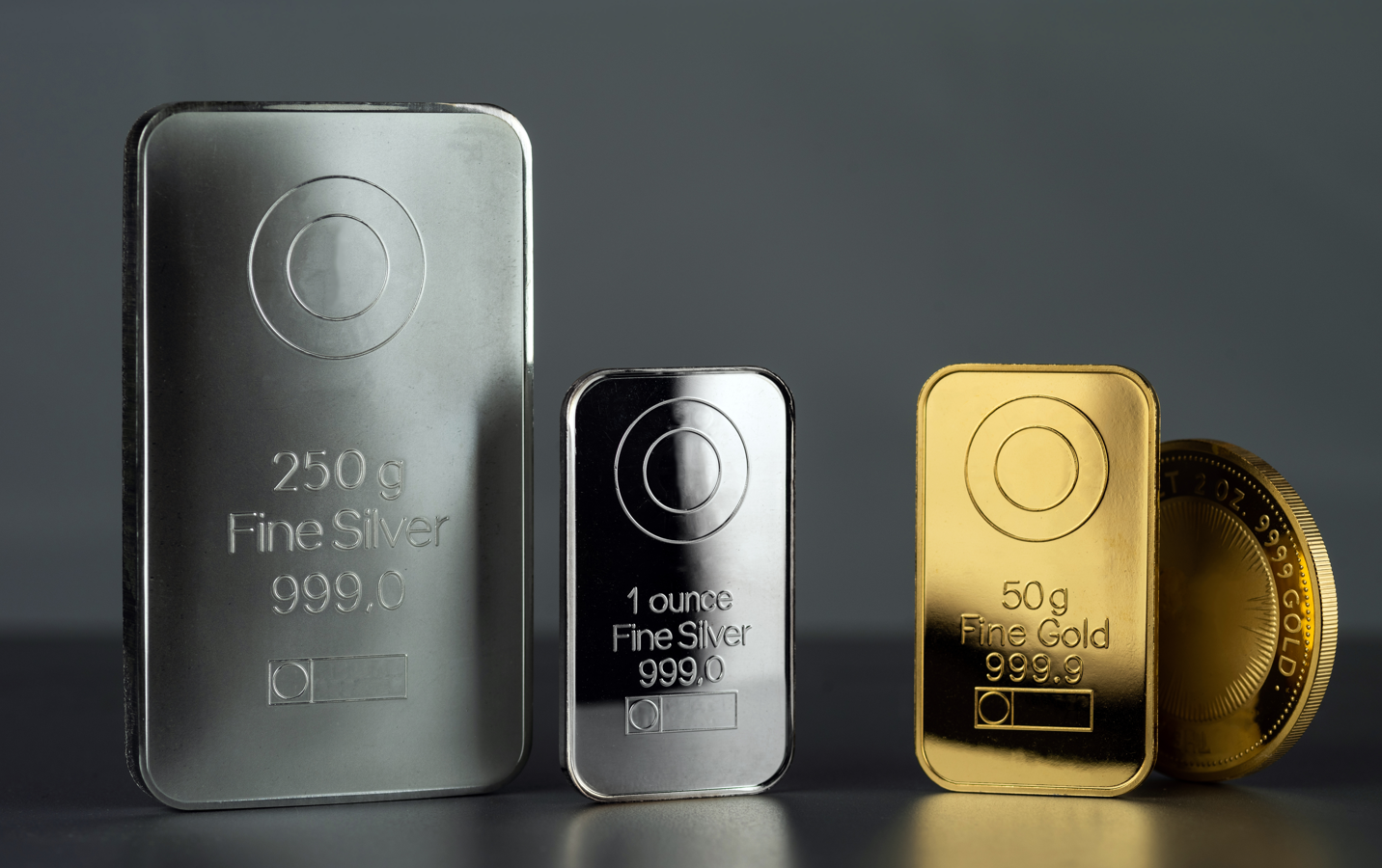 Ons altın ve ons gümüş teknik görünümleri : değerli metaller piyasası ayı piyasasına mı dönüşüyor? Ons altın ve ons gümüş teknik görünümleri : değerli metaller piyasası ayı piyasasına mı dönüşüyor?
