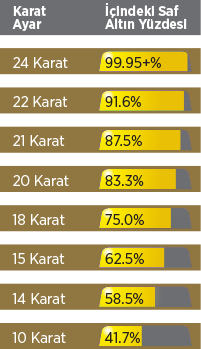 Yardim Yatirimim